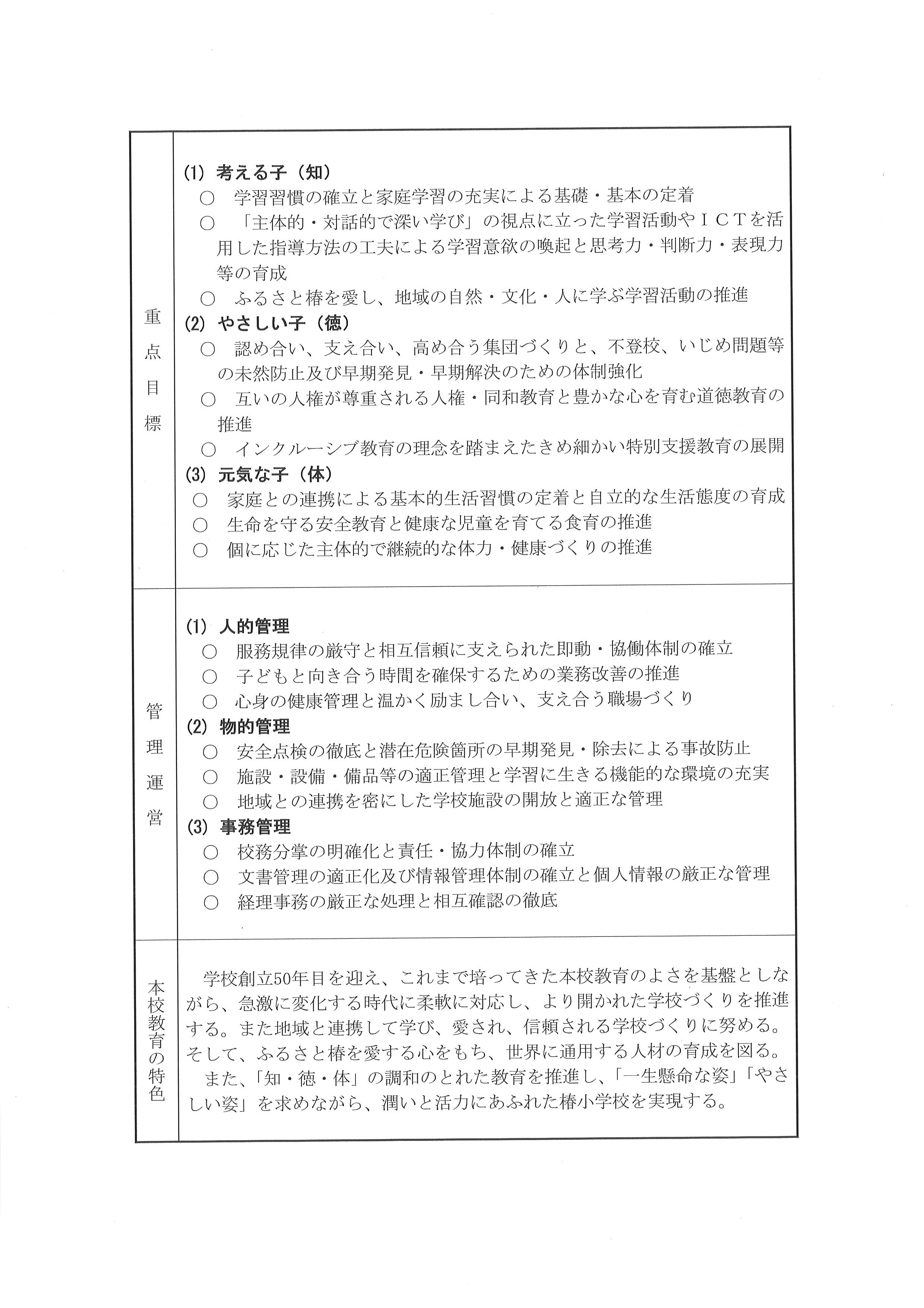 教育計画