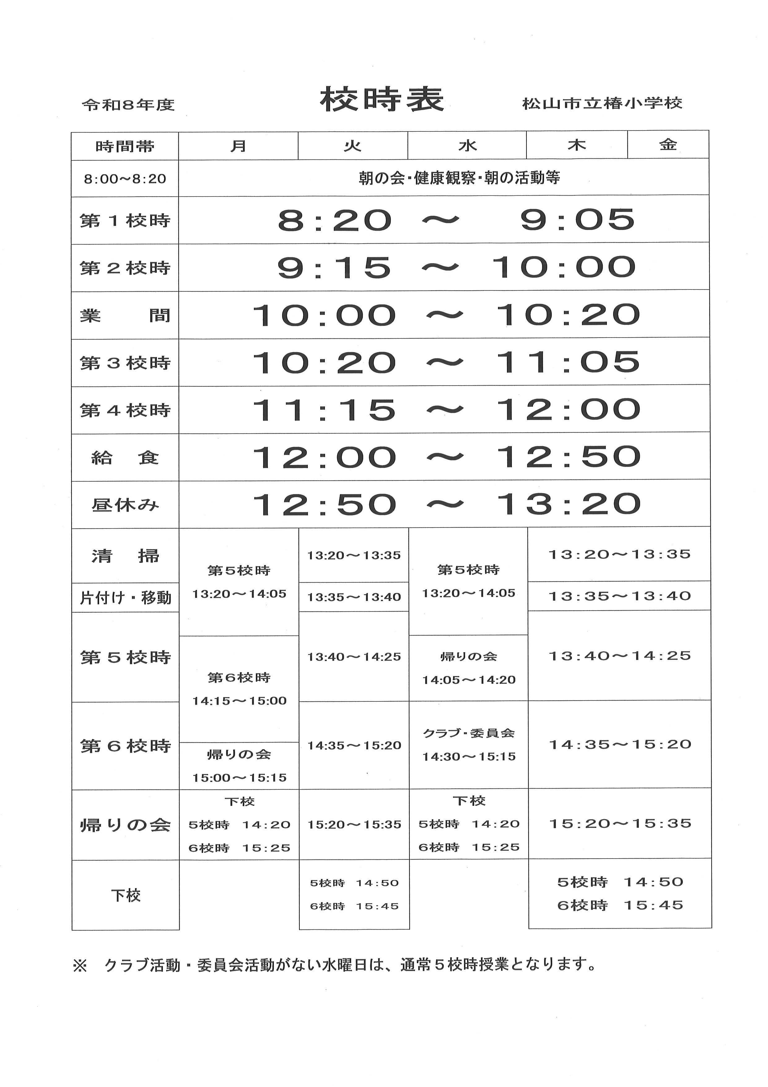 校時表